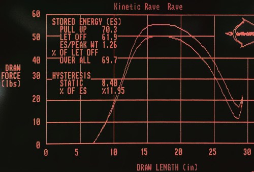 kineticrave-owners-manual-2_page_7_image_0002